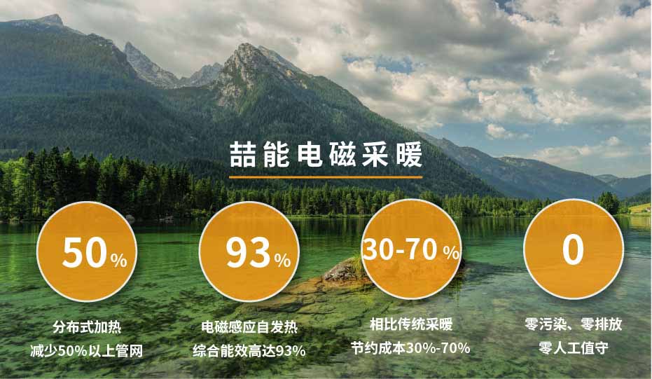 20220808-1000kw供暖柜詳情頁(yè)_2