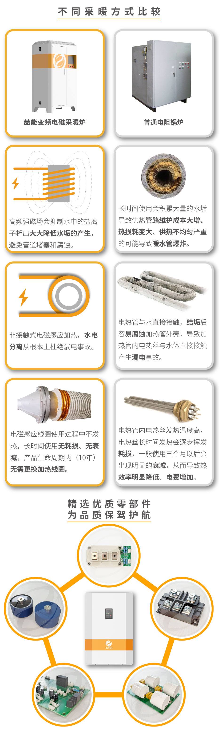 20220808-1000kw供暖柜詳情頁(yè)_4