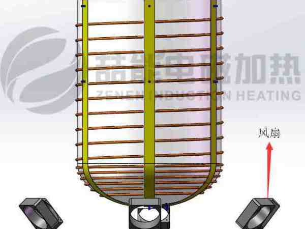 反應(yīng)釜電磁加熱